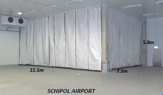 Temperature Control Zones (TCZ)
