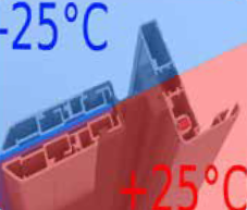 Green Door - Chillers